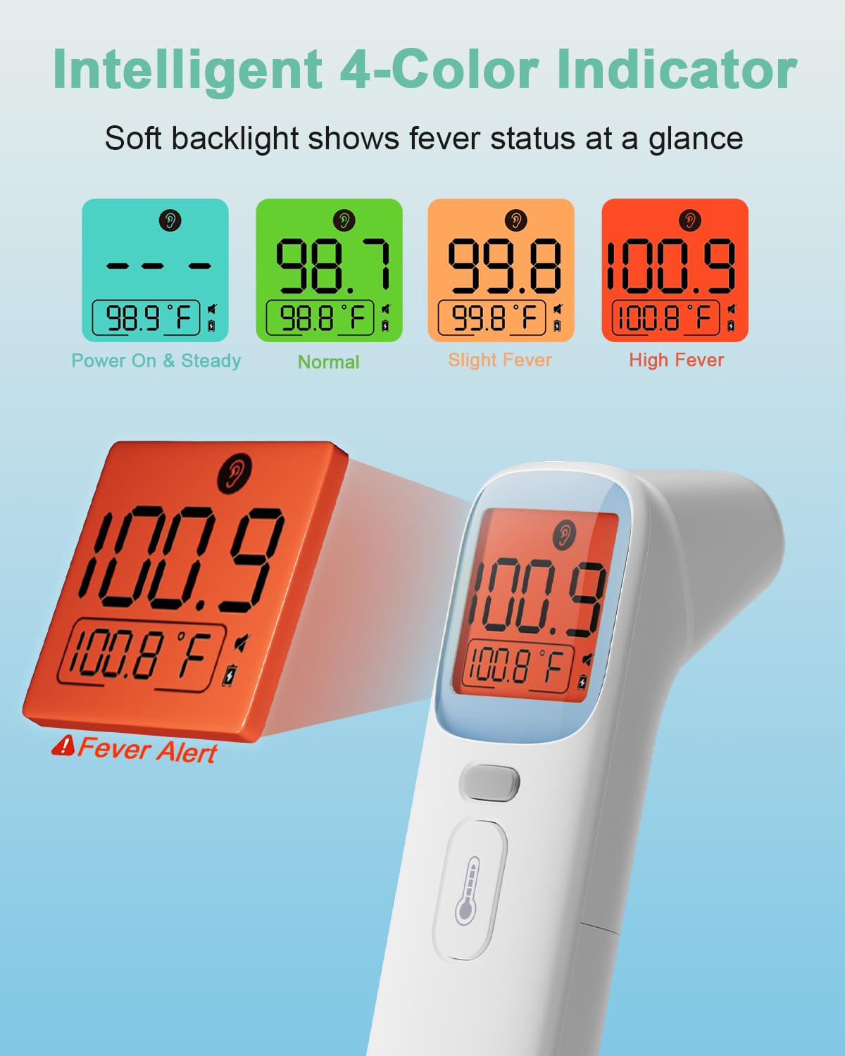 Baby Thermometer for Kids - Ear & Forehead Thermometer FSA-HSA, Digital Infrared Thermometers for Adults, Accurate No Touch Termometro with Fever Alarm & Mute Mode,40 Memories (Blue 1 Pack)