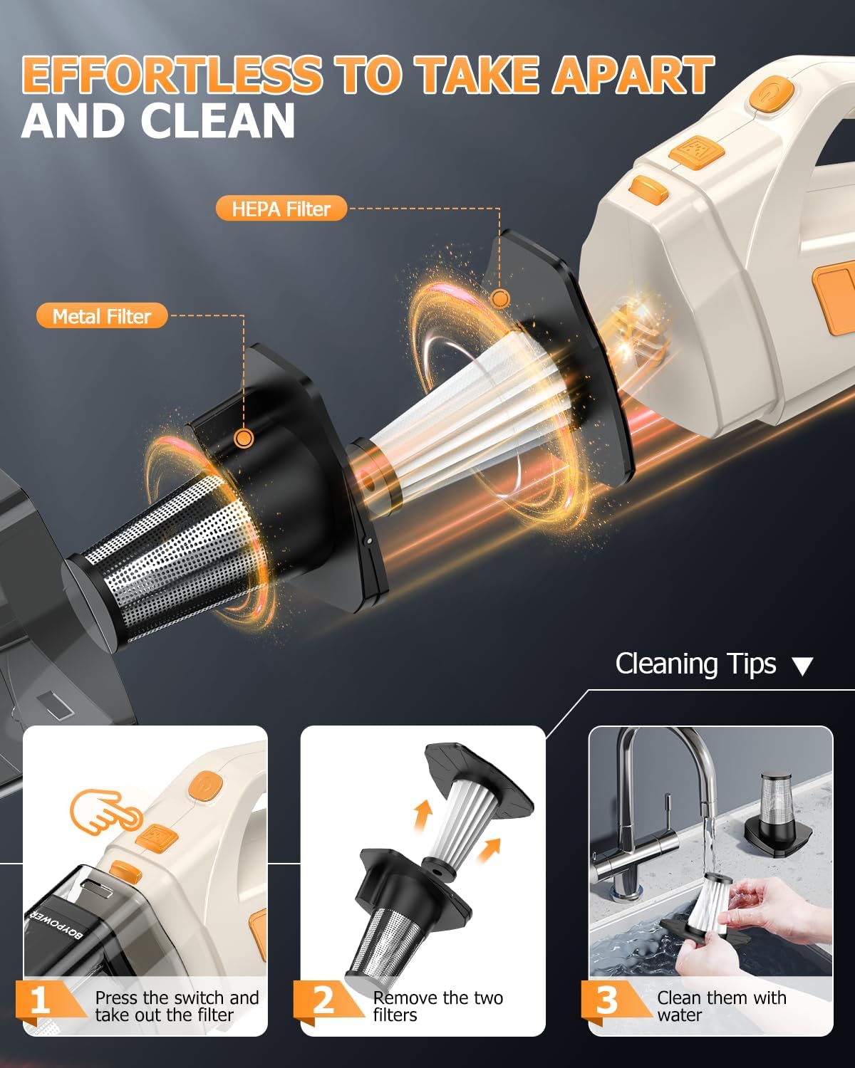 BQYPOWER 16000PA Handheld Vacuum Cleaner Cordless Rechargeable for Car Home
