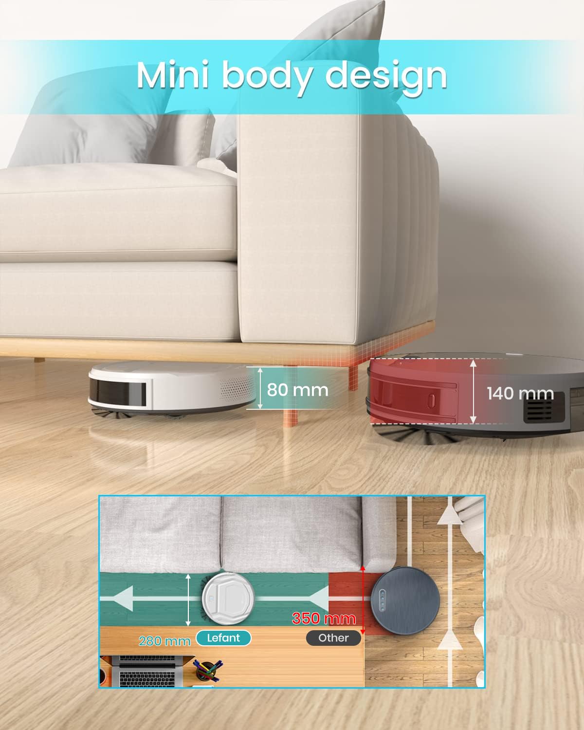 Lefant Robot Vacuum Cleaner, Strong Suction, 120 Mins Runtime, Slim, Low Noise, Automatic Self-Charging, Wi-Fi/App/Alexa Control, Ideal for Pet Hair Hard Floor and Daily Cleaning, M210