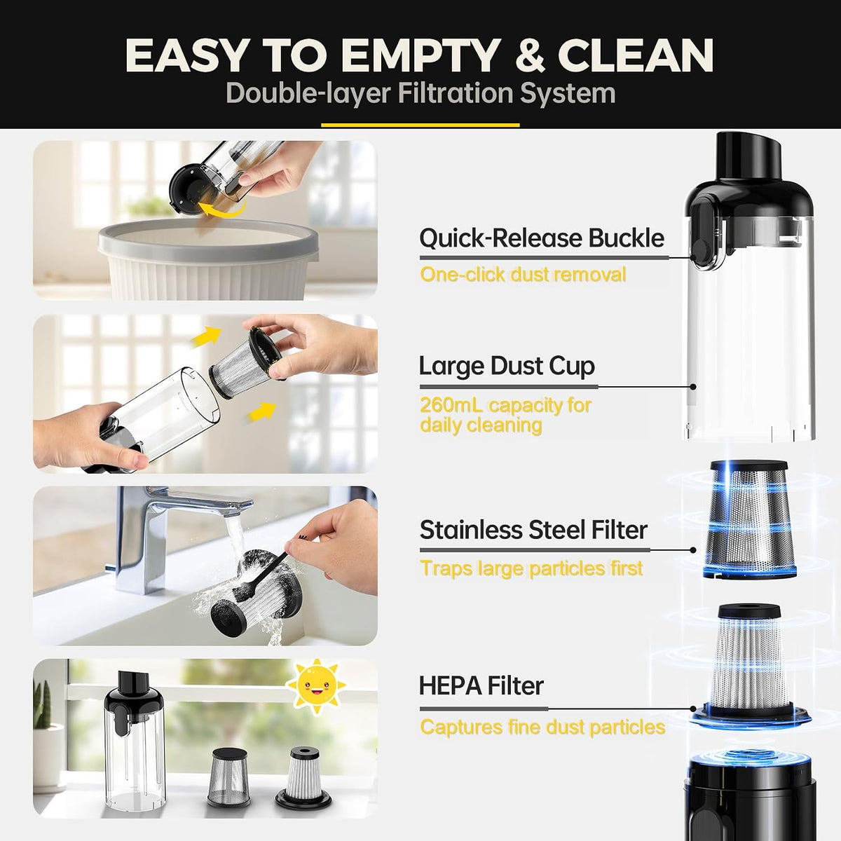 Car Vacuum Cleaner for Car Home Pet, Handheld Vacuum Cordless High Power