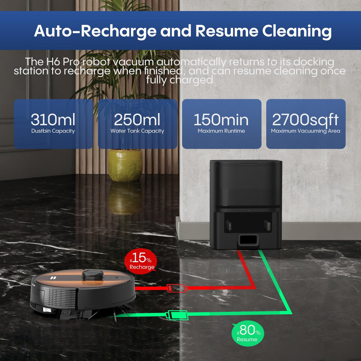 Robot Vacuum and Mop Combo, 6000Pa Powerful Suction, LiDAR, Self-Emptying