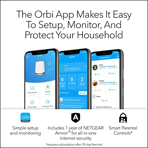NETGEAR Orbi Tri-Band WiFi 6 Mesh System (RBK863S) – Router with 2 Satellite...