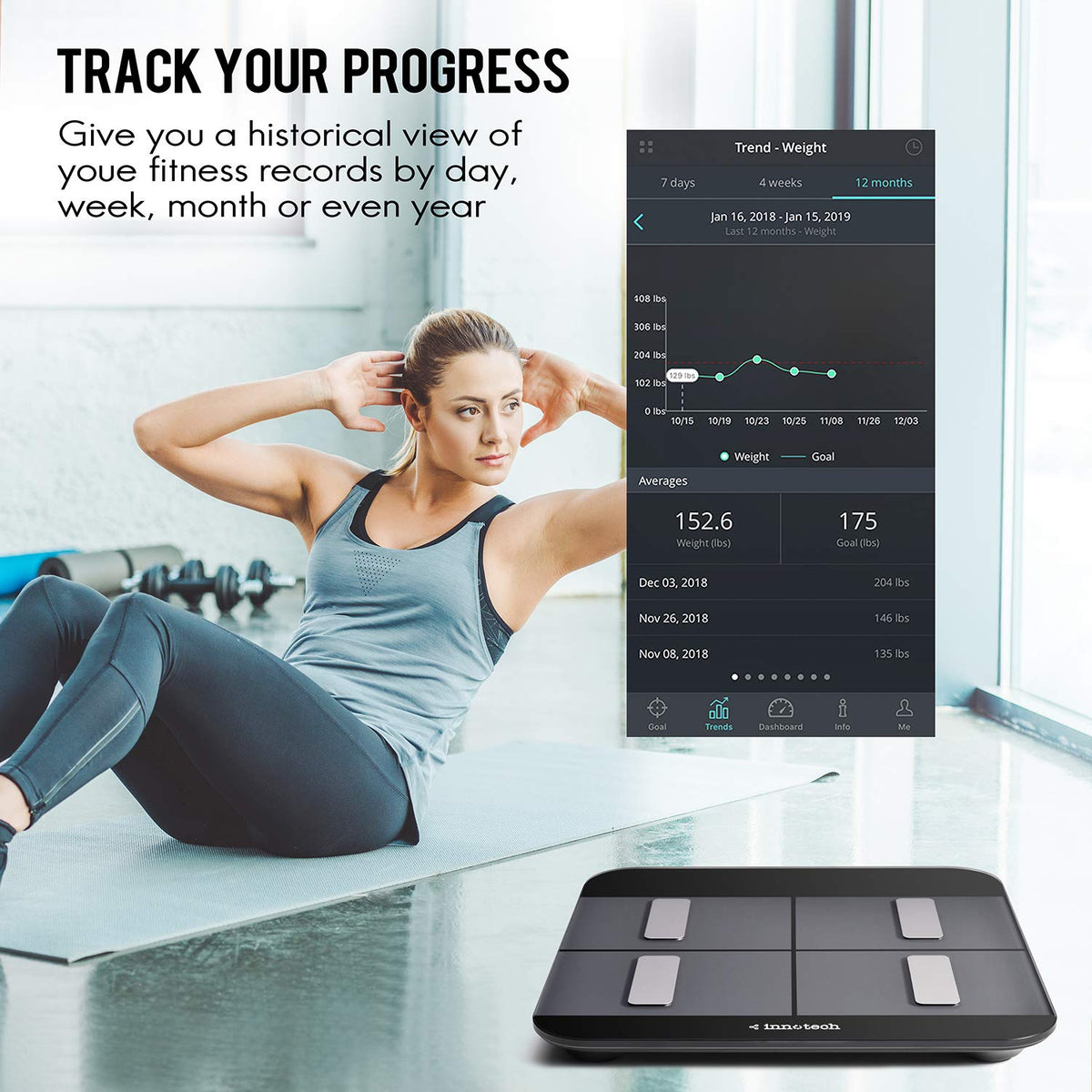 Innotech Body Fat Scale Smart Bluetooth Digital Bathroom Scales for Weight...
