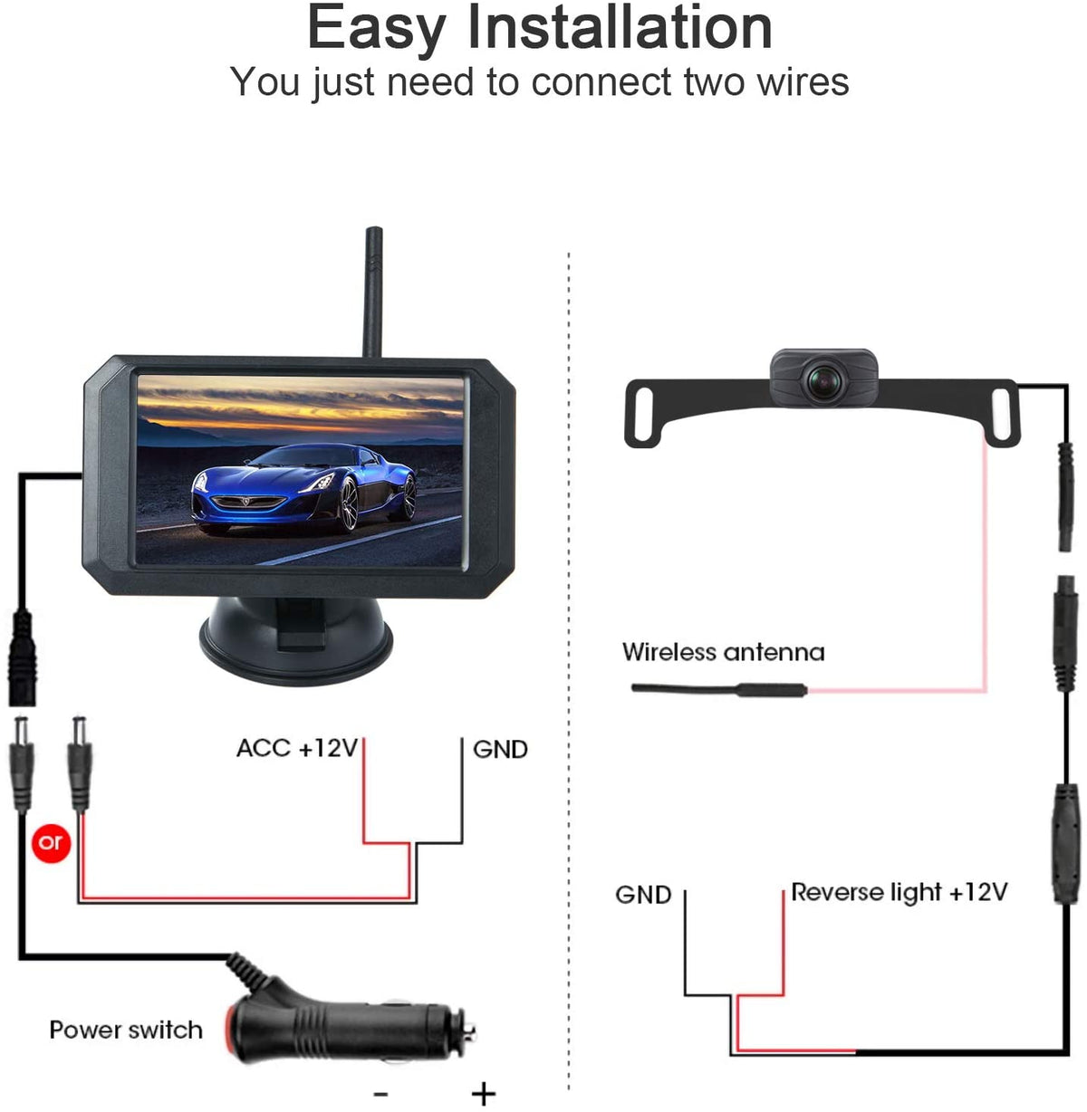 JUNHAOZ 720P HD Digital Wireless Backup Camera System 5inch license plate-cam
