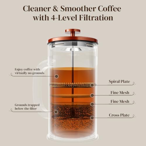 Veken 34oz French Press Coffee Maker, No Plastic Touching Cafe,1 L Cafetera
