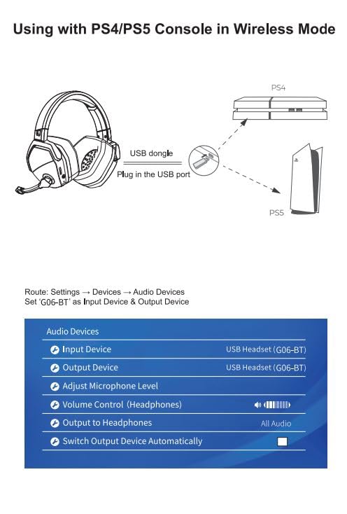 NUBWO Wireless Gaming Headset with Mic for Ps5 Ps4 PC, Zero Interference, 100-Hour Battery All-Day Play, 23ms Sync for Fortnite & Call of Duty/FPS Gamers, Triple Mode All Devices Compatible - Orange