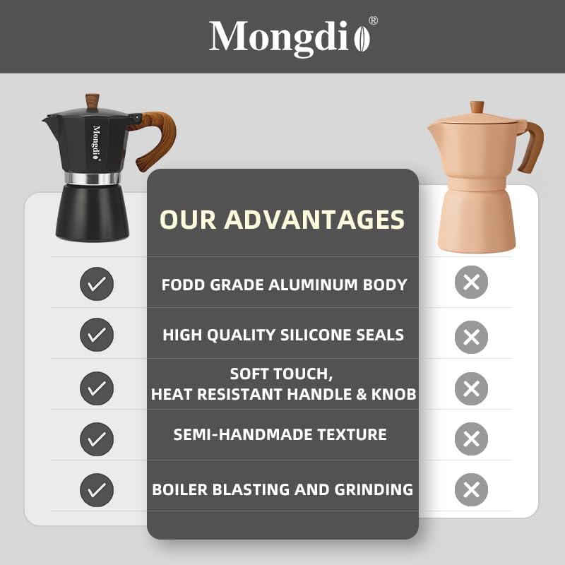 Mongdio Stovetop Espresso Maker Moka Pot, Cuban Coffee Maker Stove Top Coffee Maker Moka Italian Espresso Greca Coffee Maker Brewer Percolator, 6 Espresso Cups, 10 oz - Black