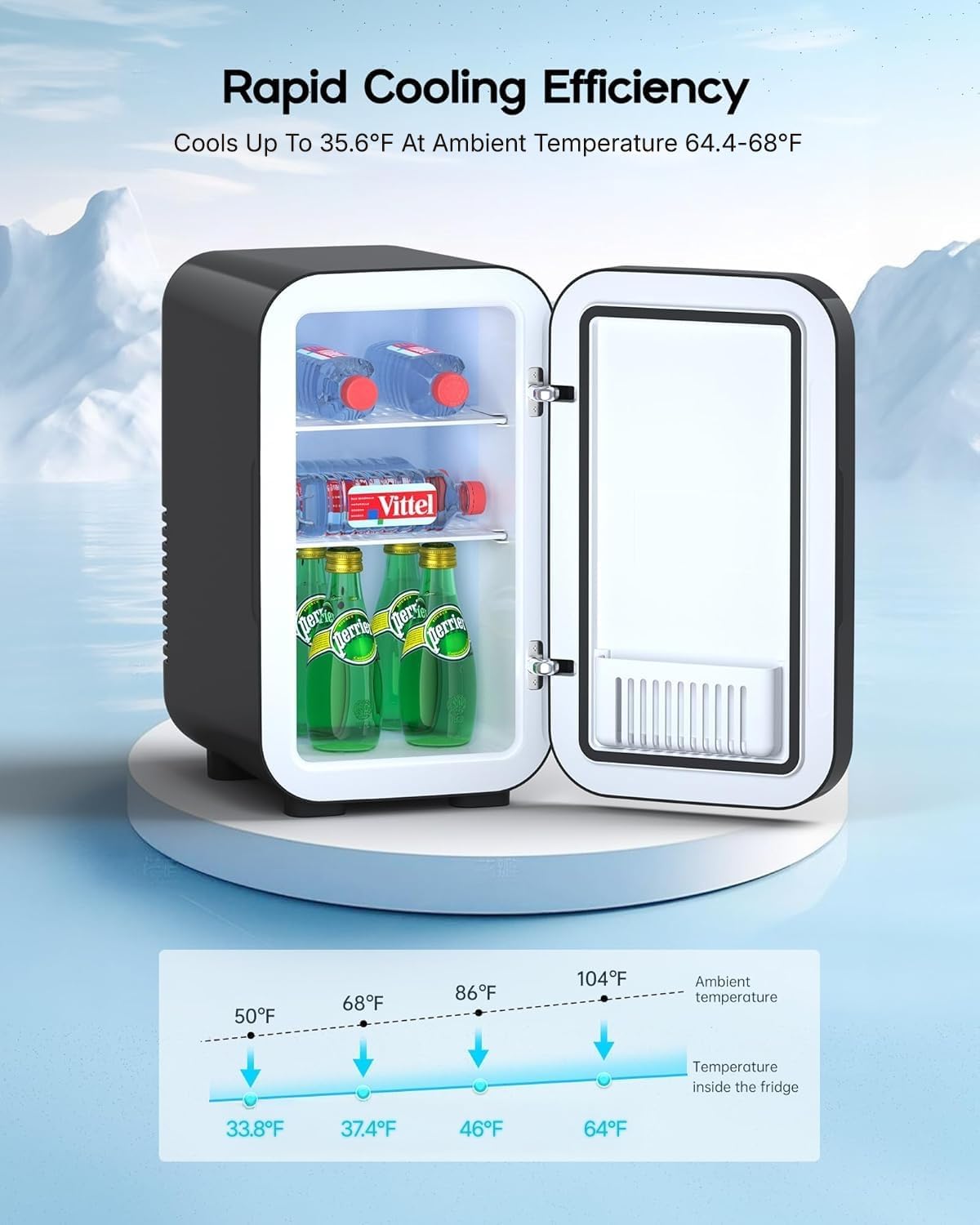 Mini Fridge,6 Liter / 8 Can Small Fridge for Bedroom, Car, Office