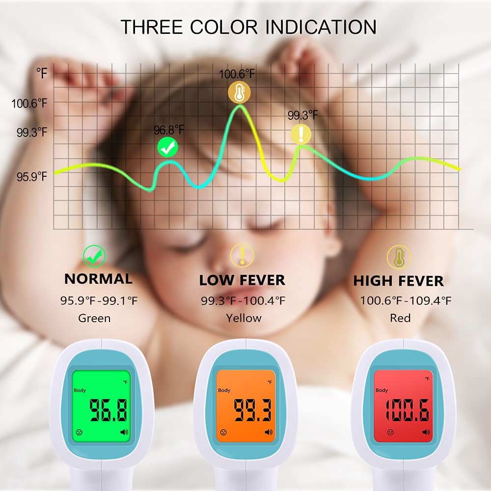 Digital Thermometer for Adults and Kids, No Touch Forehead Thermometer