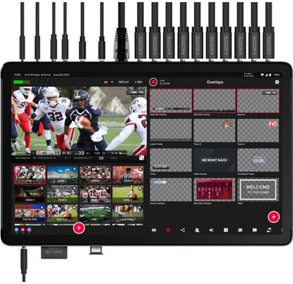 YOLOLIV YoloBox Extreme All-in-One Multi-Camera Live Streaming and Switching System Bundle with SanDisk 128GB Memory Card and Pearstone HDMI to HDMI Ethernet Cable