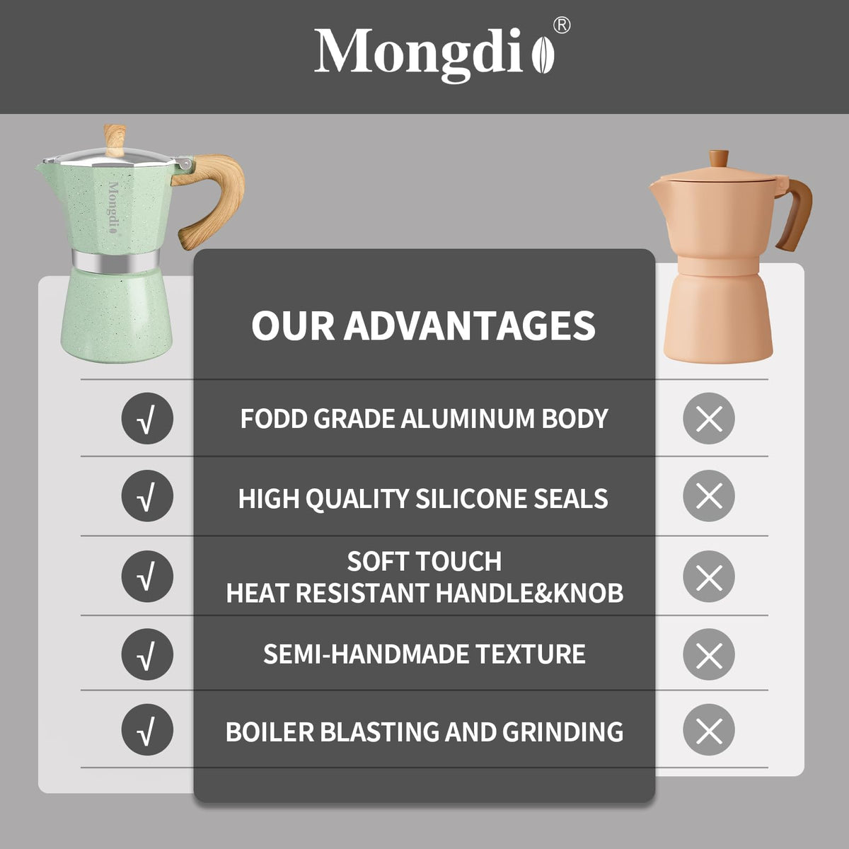 Mongdio Stovetop Espresso Maker Moka Pot, Cuban Coffee Maker Stove Top Coffee Maker Moka Italian Espresso Greca Coffee Maker Brewer Percolator, 6 Espresso Cups, 10 oz - Black