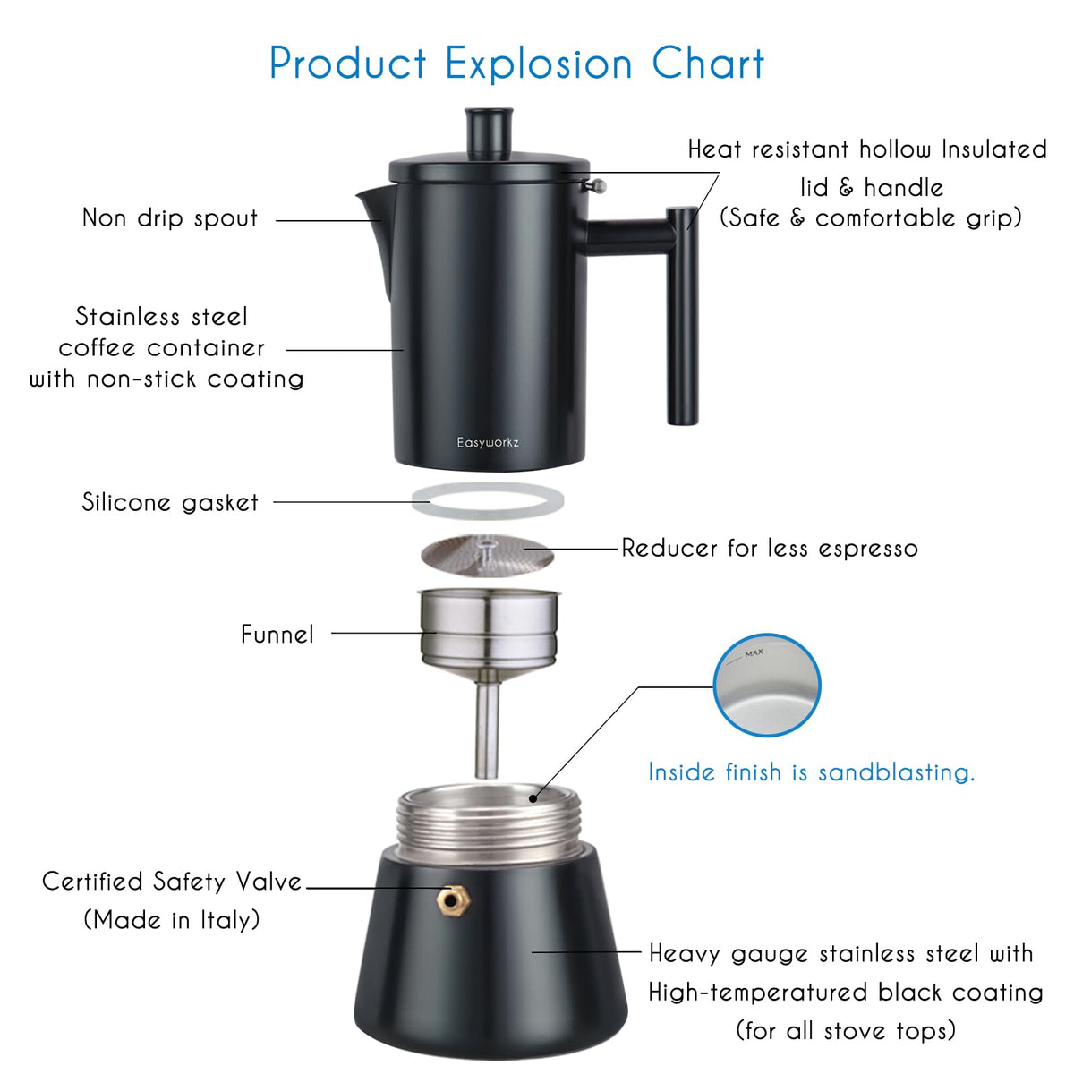 Easyworkz Diego Stovetop Espresso Maker Stainless Steel Italian Coffee Machine Maker 4Cup 6.8 oz Induction Moka Pot
