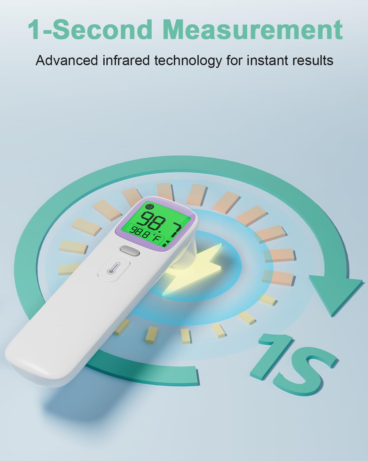 Baby Thermometer for Kids - Ear & Forehead Thermometer FSA-HSA, Digital Infrared Thermometers for Adults, Accurate No Touch Termometro with Fever Alarm & Mute Mode,40 Memories (Blue 1 Pack)