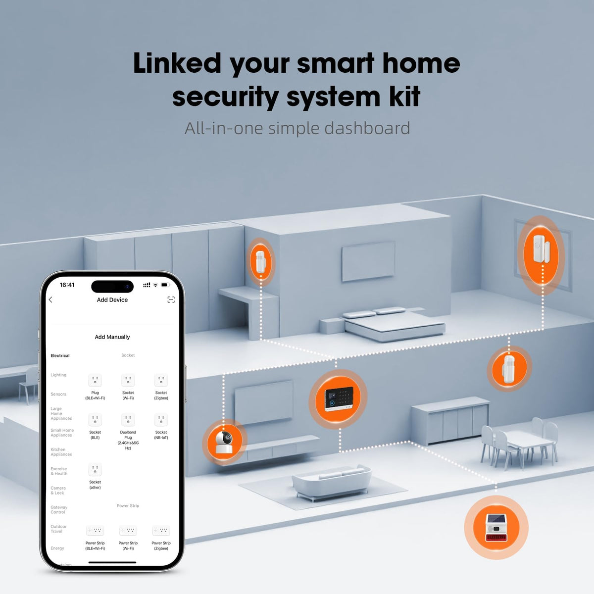 LWOHSI A103F Home Security Alarm System with 2MP Security Camera