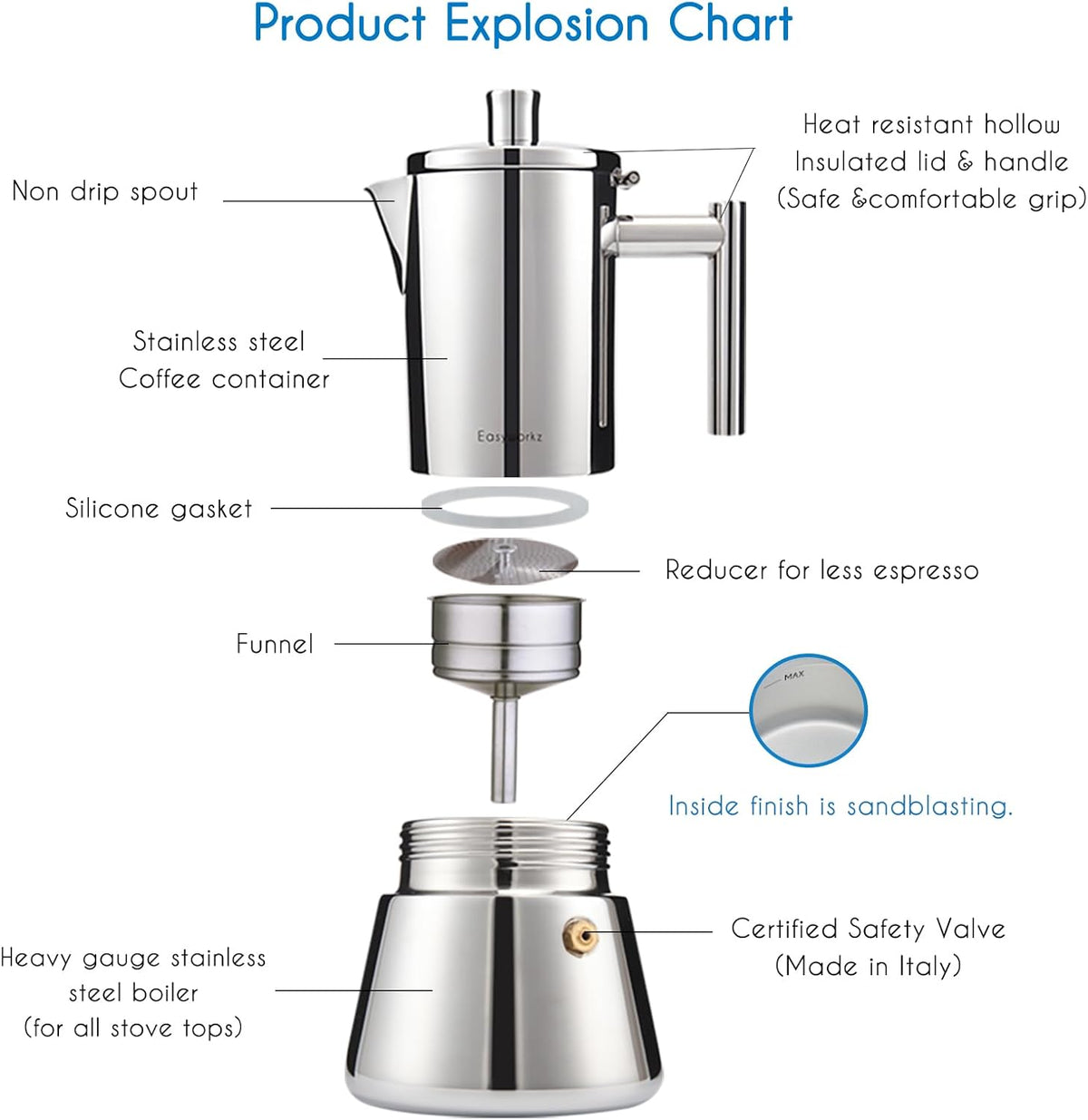 Easyworkz Diego Stovetop Espresso Maker Stainless Steel Italian Coffee Machine Maker 4Cup 6.8 oz Induction Moka Pot