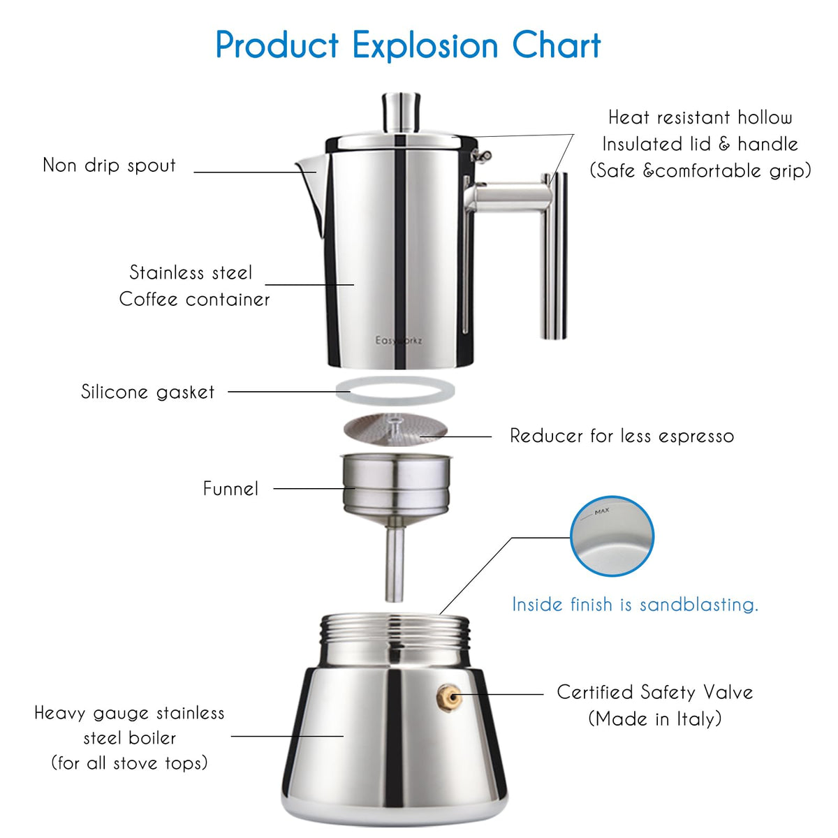 Easyworkz Diego Stovetop Espresso Maker Stainless Steel Italian Coffee Machine Maker 4Cup 6.8 oz Induction Moka Pot
