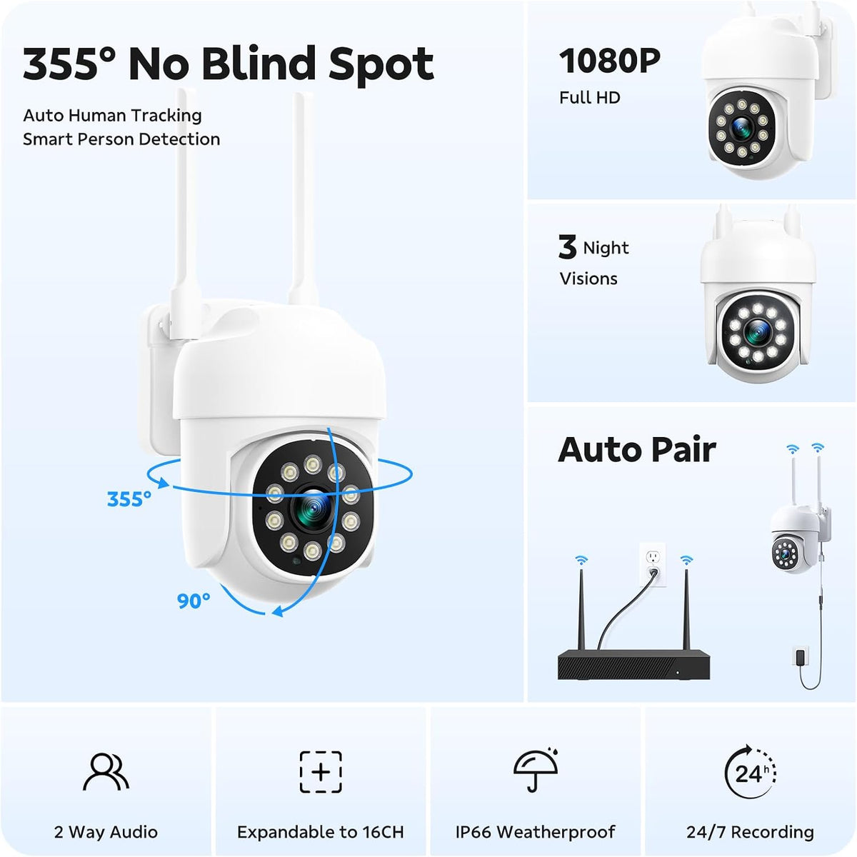 CAMCAMP Home Security Camera System Wireless Outdoor WiFi 5G 24/7 Recording