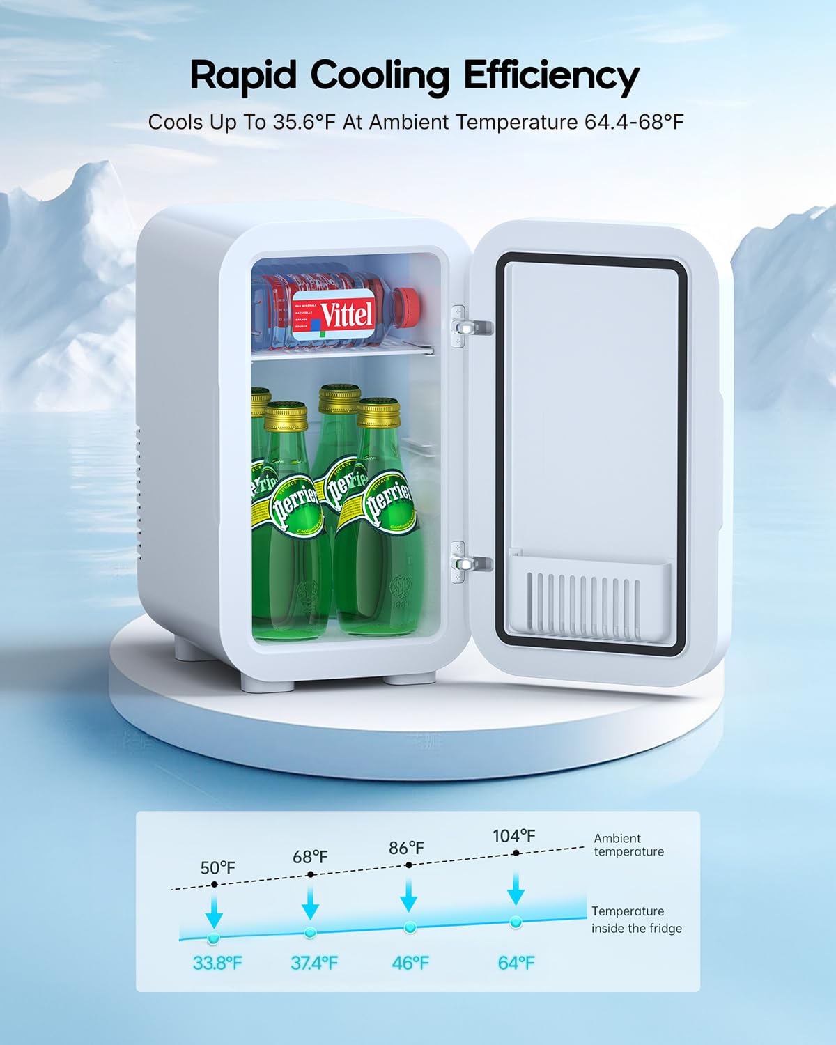 Mini Fridge,6 Liter / 8 Can Small Fridge for Bedroom, Car, Office