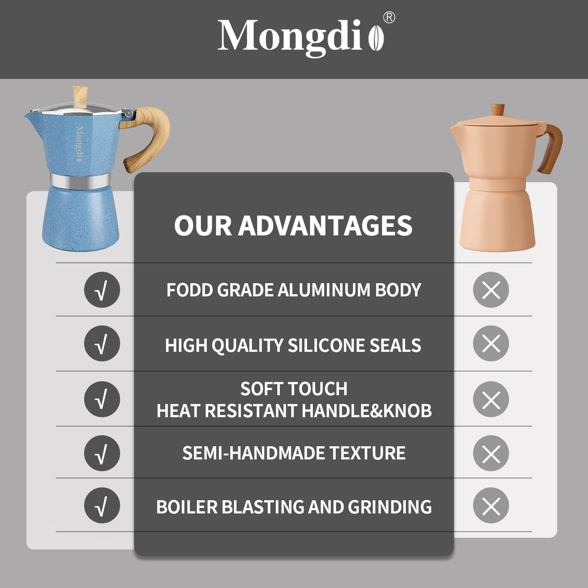 Mongdio Stovetop Espresso Maker Moka Pot, Cuban Coffee Maker Stove Top Coffee Maker Moka Italian Espresso Greca Coffee Maker Brewer Percolator, 6 Espresso Cups, 10 oz - Black