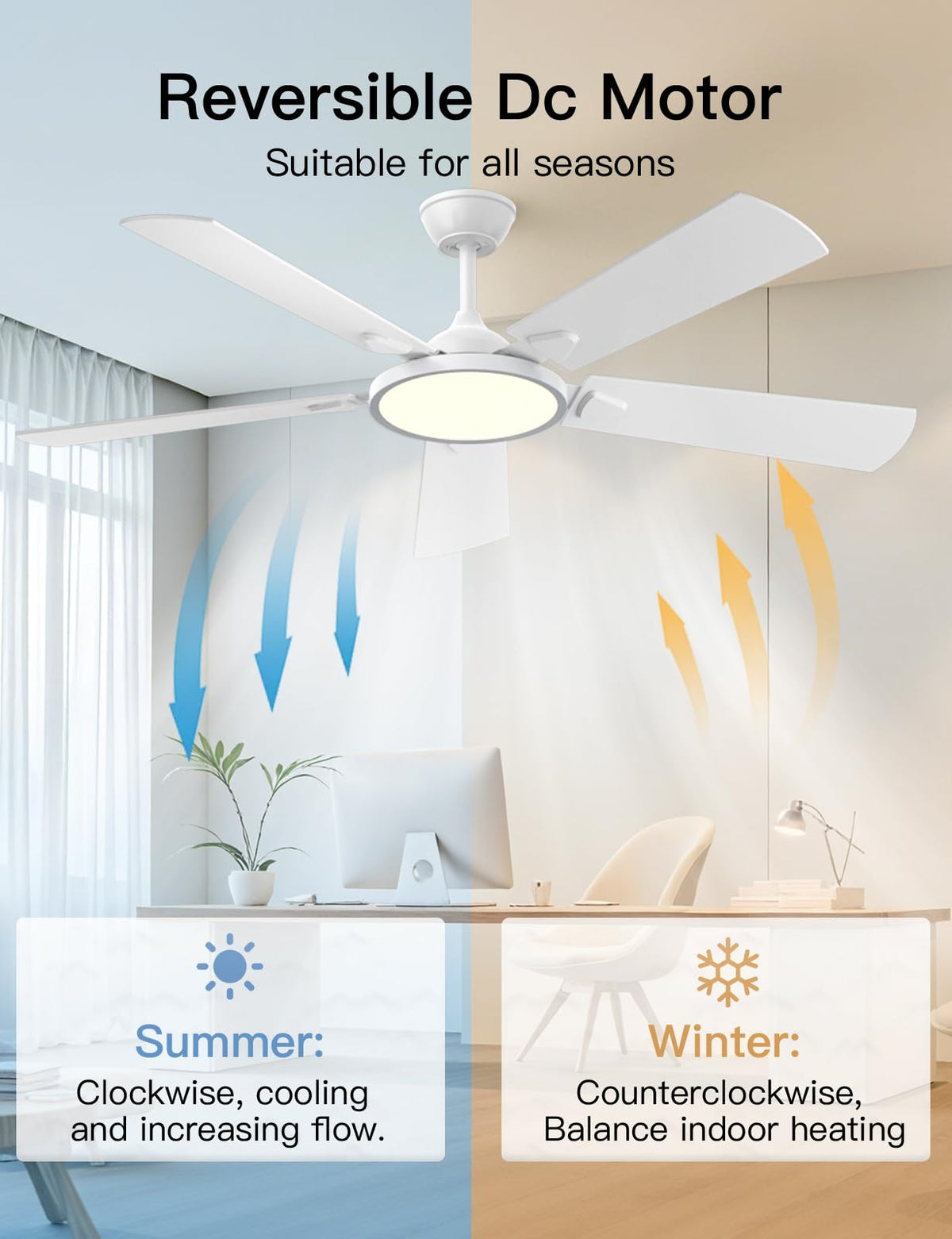 OJX 52 Inch Ceiling Fans with Lights and Remote/APP Control