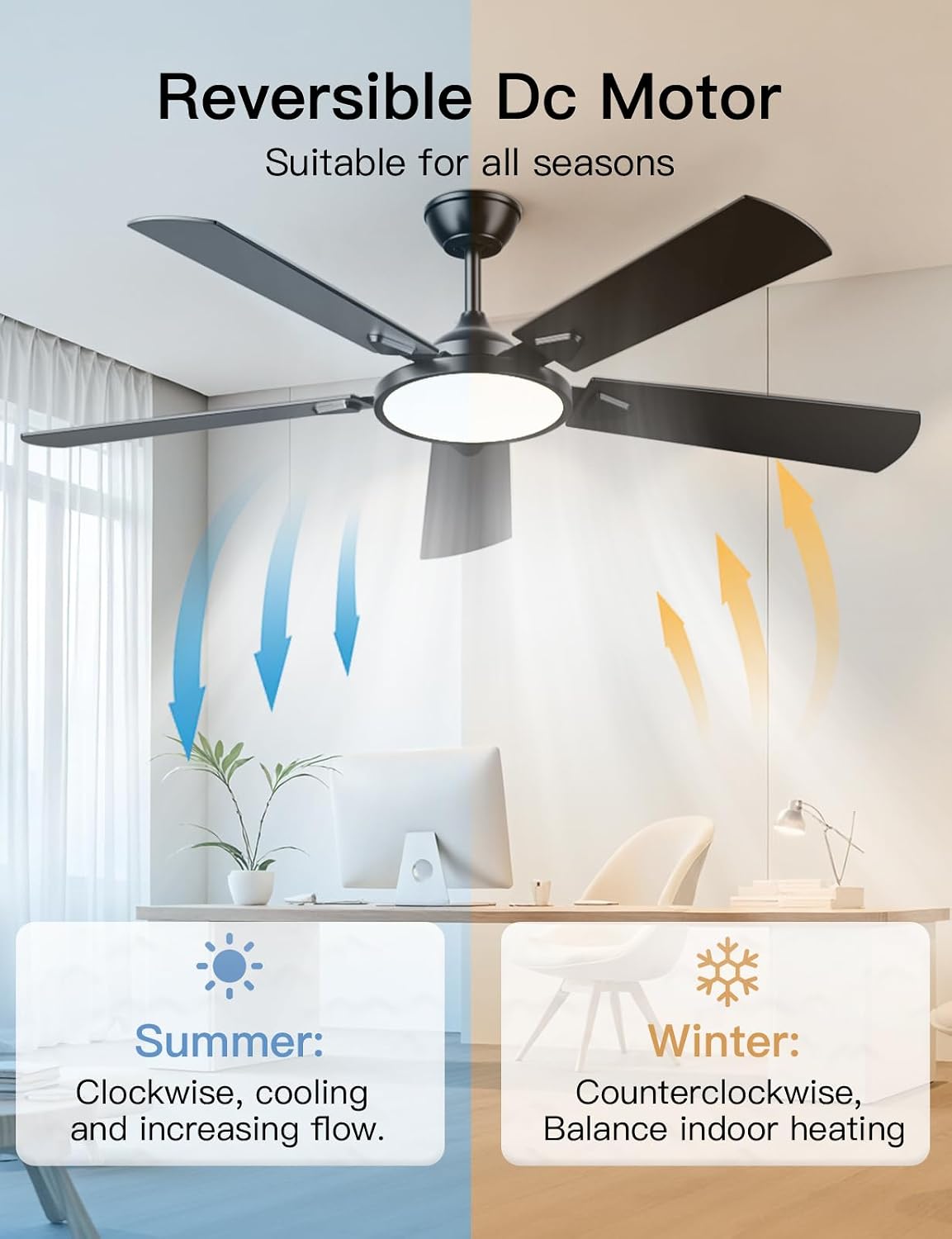 OJX 52 Inch Ceiling Fans with Lights and Remote/APP Control