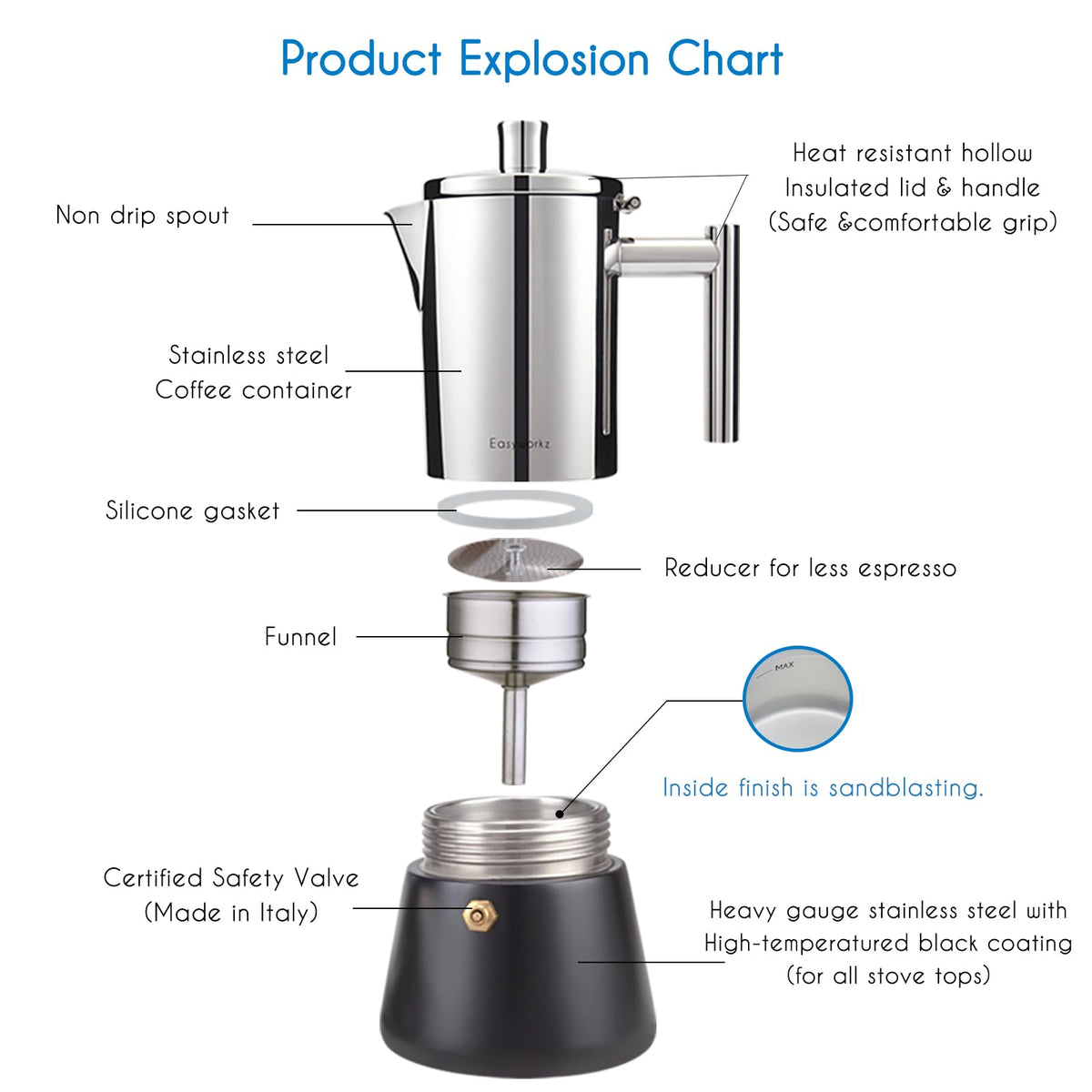 Easyworkz Diego Stovetop Espresso Maker Stainless Steel Italian Coffee Machine Maker 4Cup 6.8 oz Induction Moka Pot