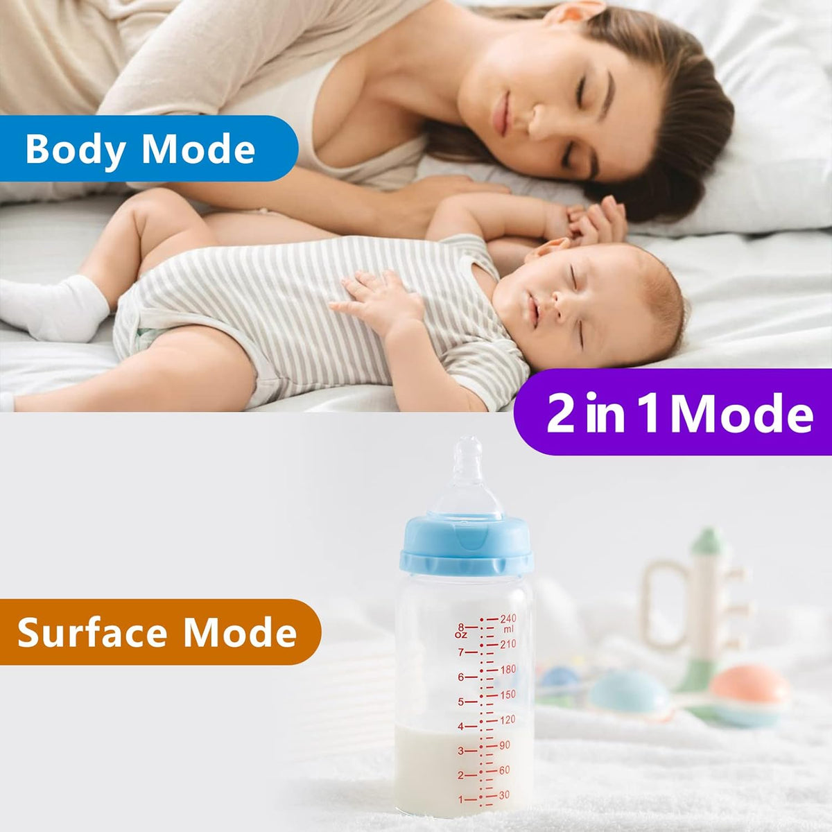 Digital Thermometer for Adults and Kids, No Touch Forehead Thermometer