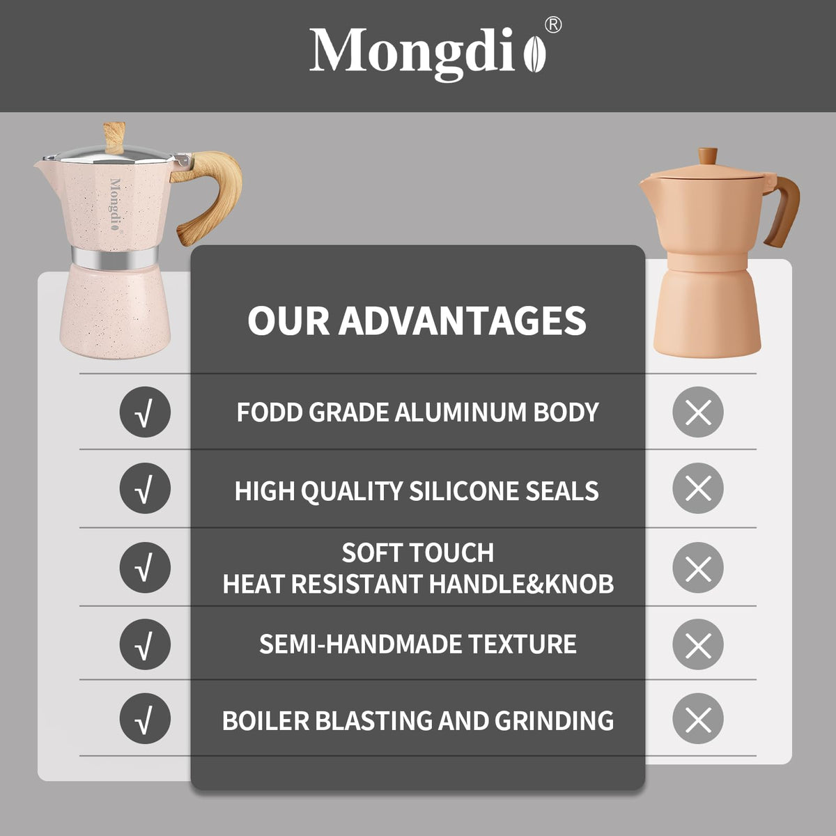 Mongdio Stovetop Espresso Maker Moka Pot, Cuban Coffee Maker Stove Top Coffee Maker Moka Italian Espresso Greca Coffee Maker Brewer Percolator, 6 Espresso Cups, 10 oz - Black