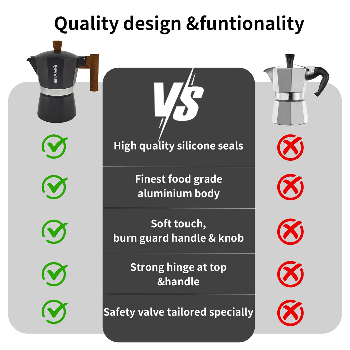 Stovetop Espresso Moka Pot Coffee Maker, Non-slip Wood Grain Handle, Cast Aluminum, Compatible with Gas, and Electric Stoves (Black, 12 cups)