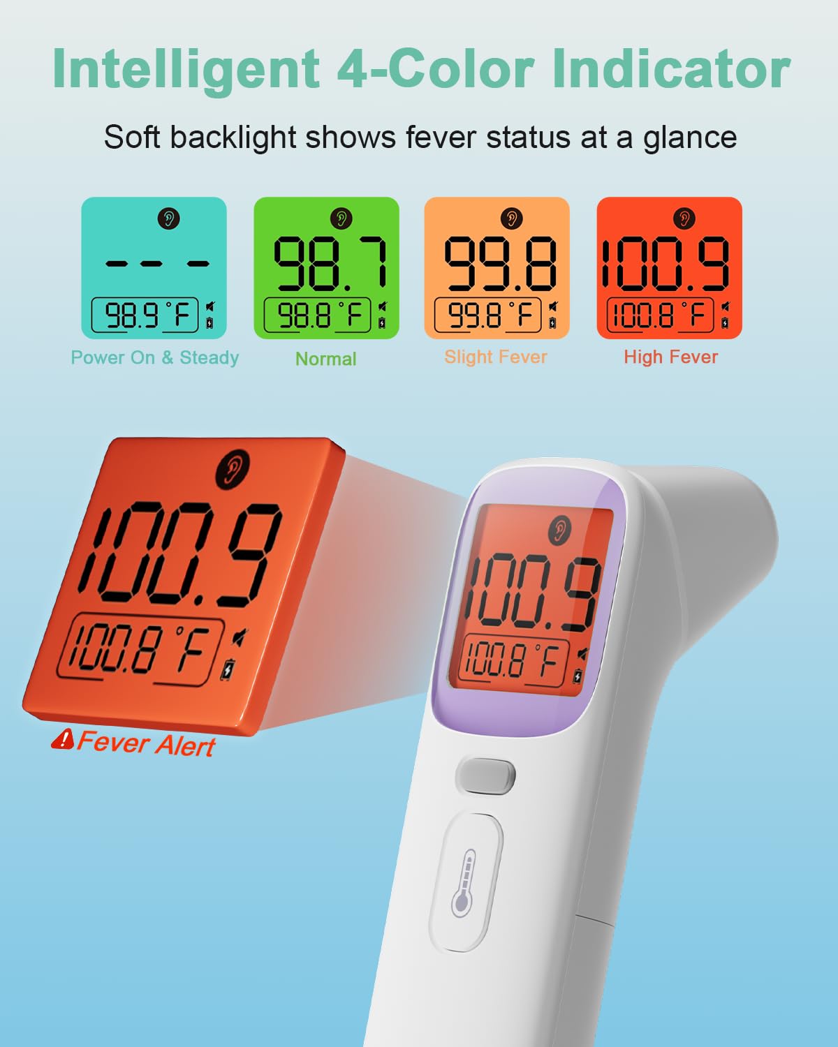 Baby Thermometer for Kids - Ear & Forehead Thermometer FSA-HSA, Digital Infrared Thermometers for Adults, Accurate No Touch Termometro with Fever Alarm & Mute Mode,40 Memories (Blue 1 Pack)