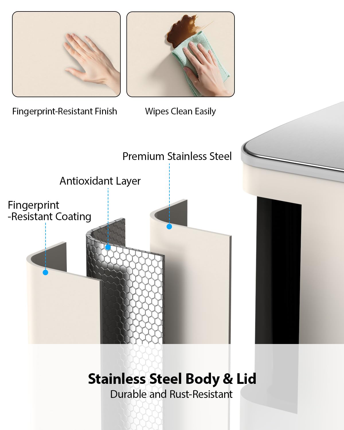 Lovewind Dual Trash and Recycling Bins for Kitchen, 2 * 11-Gallon Stainless Steel Double Trash Can, Step-On Garbage and Recycle Combo, Quiet Close, Pet-Proof, Compatible with 13-Gallon Bags, White