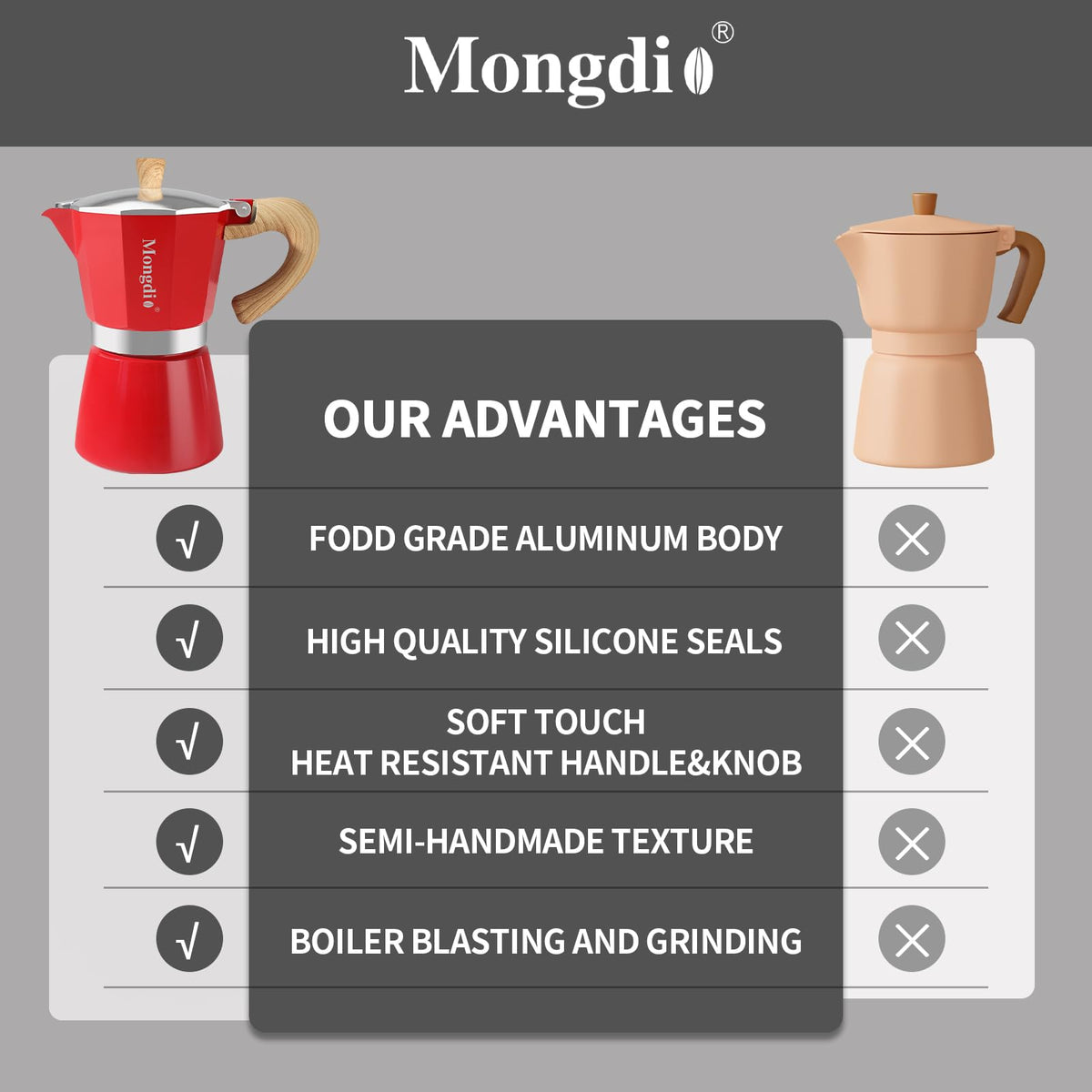 Mongdio Stovetop Espresso Maker Moka Pot, Cuban Coffee Maker Stove Top Coffee Maker Moka Italian Espresso Greca Coffee Maker Brewer Percolator, 6 Espresso Cups, 10 oz - Black