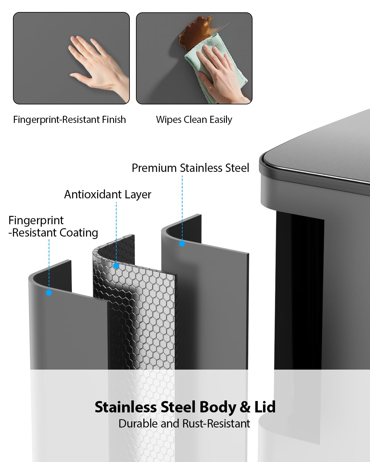 Lovewind Dual Trash and Recycling Bins for Kitchen, 2 * 11-Gallon Stainless Steel Double Trash Can, Step-On Garbage and Recycle Combo, Quiet Close, Pet-Proof, Compatible with 13-Gallon Bags, White