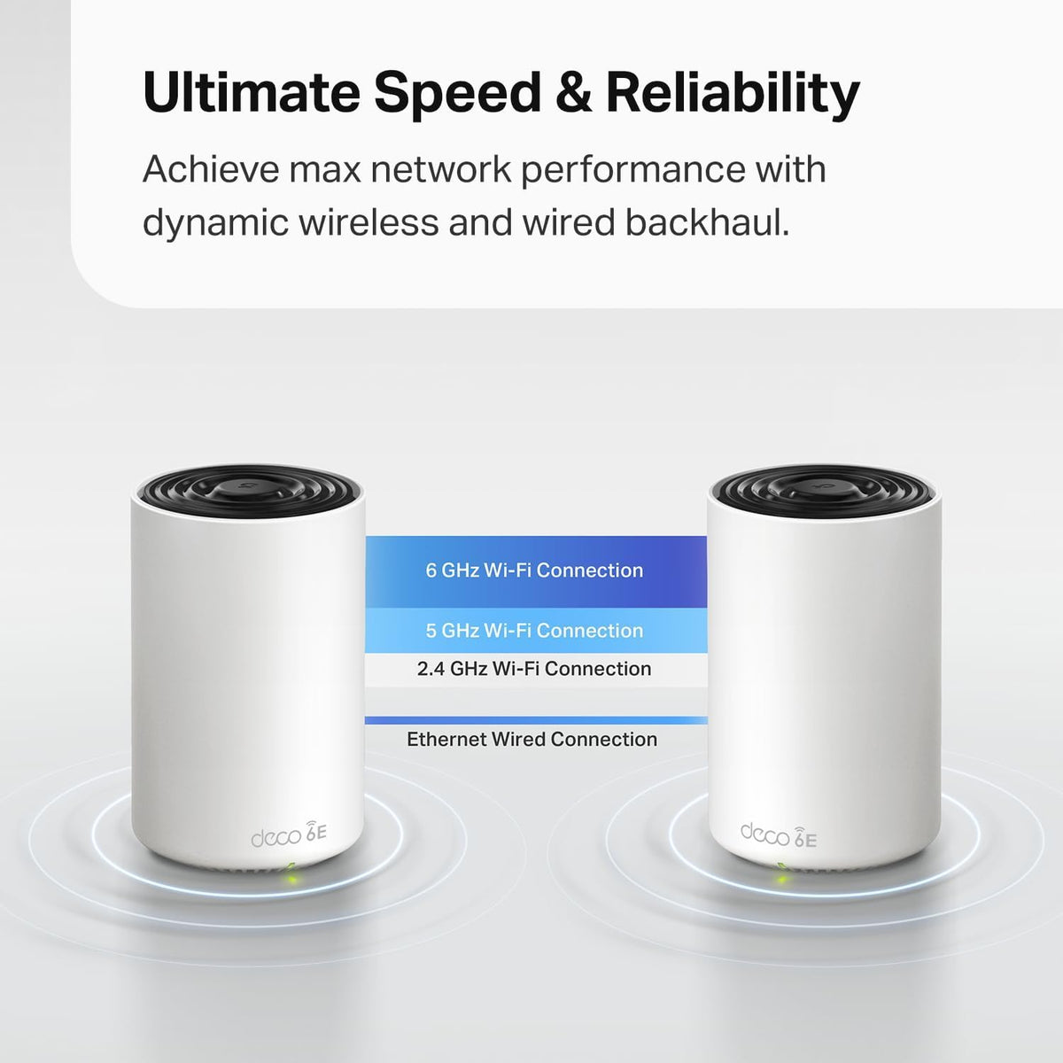 TP-Link Deco XE75 AXE5400 Tri-Band WiFi 6E Mesh System, 2-Pack