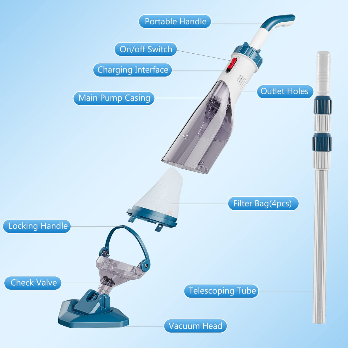 Enhulk Rechargeable Handheld Cordless Pool Vacuum for Above Ground Pool and Inground Pool, 60-Minute Runtime,Powerful Suction up to 18.5 gallons/min, Efficient Leaf and Debris Removal, PC10 Pro