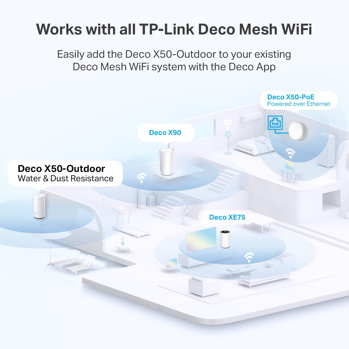 Deco 7 Dual-Band BE5000 WiFi 7 Mesh Wi-Fi System 4-Stream 5 Gbps, 240 Mhz