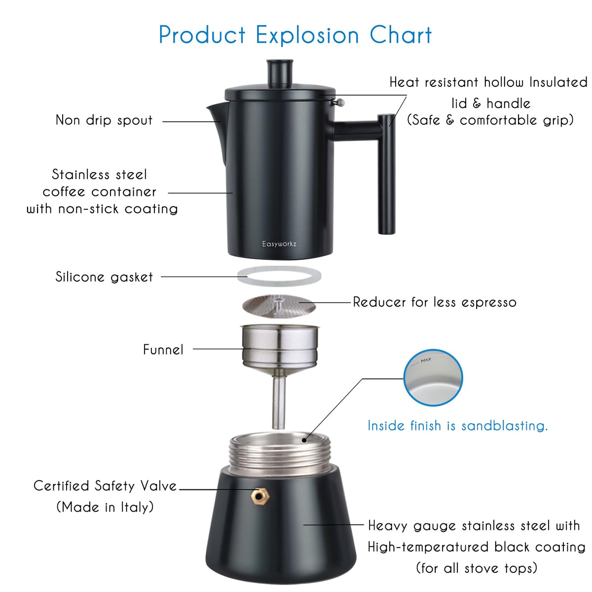 Easyworkz Diego Stovetop Espresso Maker Stainless Steel Italian Coffee Machine Maker 4Cup 6.8 oz Induction Moka Pot