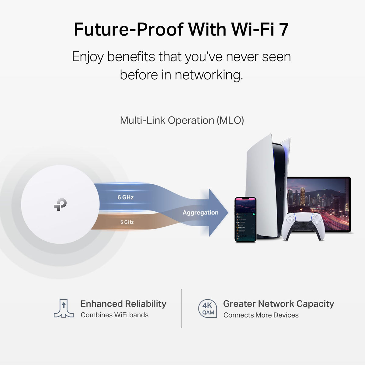 TP-Link Deco XE75 AXE5400 Tri-Band WiFi 6E Mesh System, 2-Pack