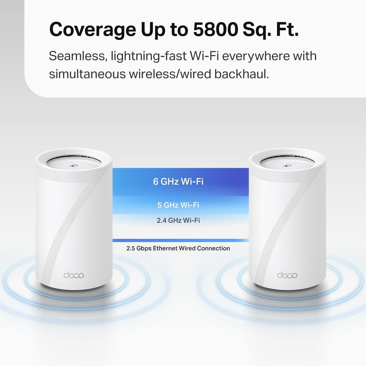 TP-Link Deco XE75 AXE5400 Tri-Band WiFi 6E Mesh System, 2-Pack