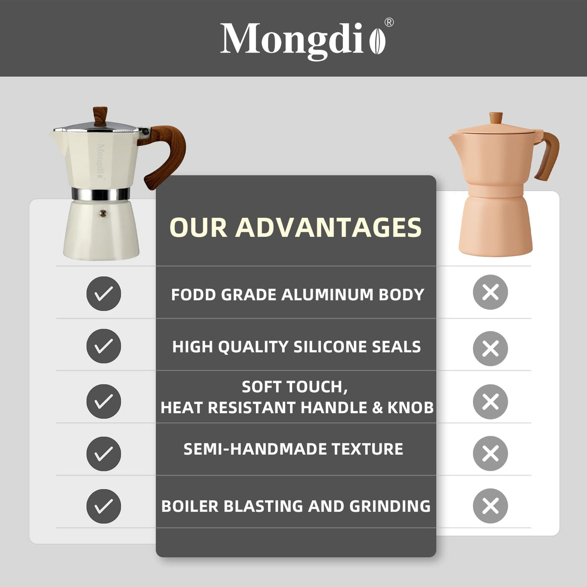 Mongdio Stovetop Espresso Maker Moka Pot, Cuban Coffee Maker Stove Top Coffee Maker Moka Italian Espresso Greca Coffee Maker Brewer Percolator, 6 Espresso Cups, 10 oz - Black