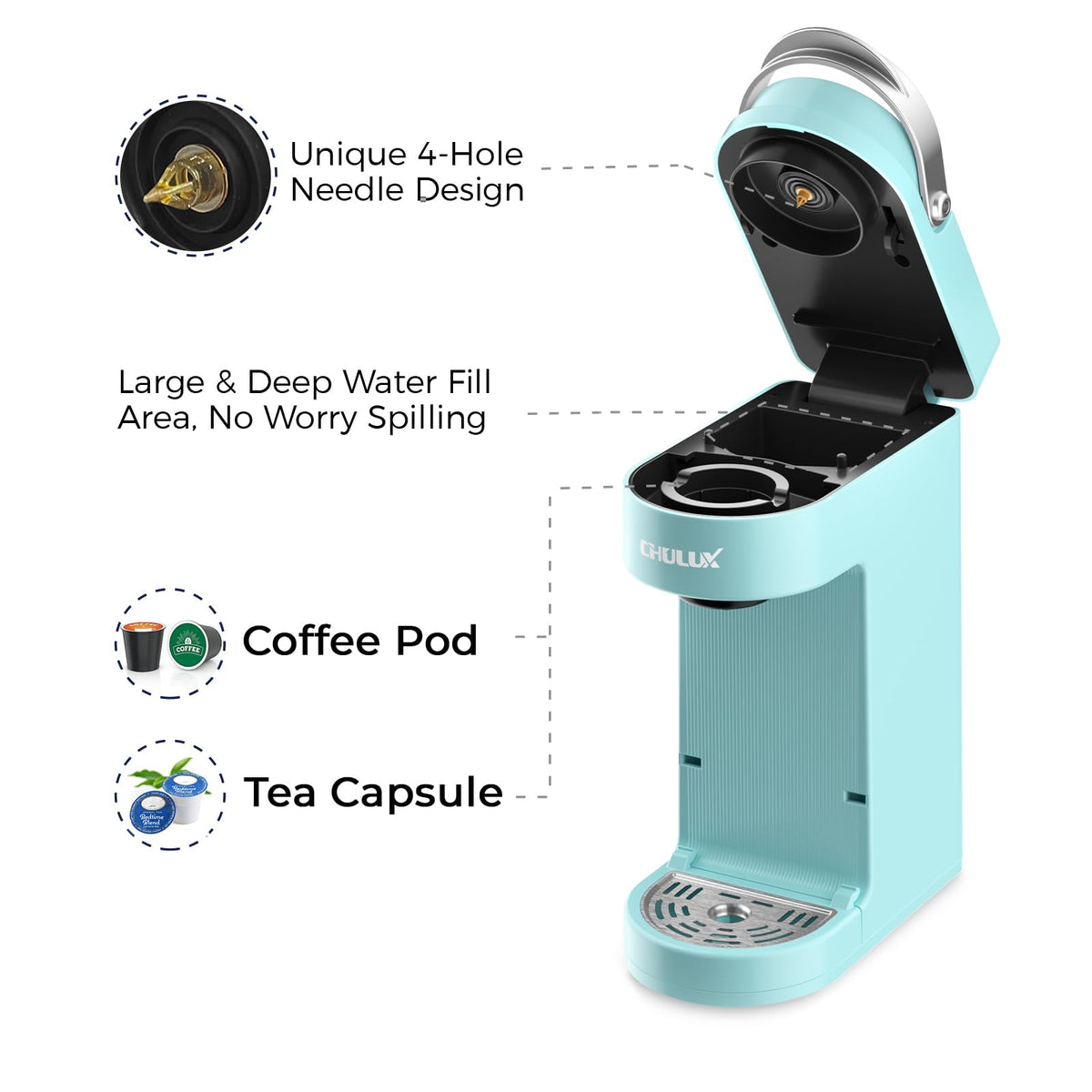 CHULUX Slim Single Serve Coffee Maker for K Cup, One Cup Design, Matte Navy