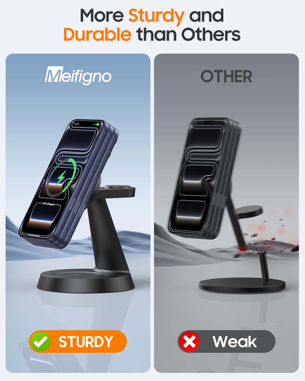 Meifigno 25W Fast 3 in 1 Charging Station for iPhone Duo/18 Pro Max