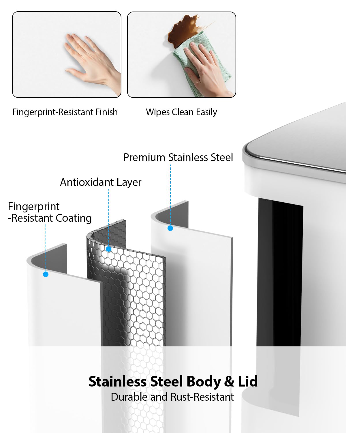 Lovewind Dual Trash and Recycling Bins for Kitchen, 2 * 11-Gallon Stainless Steel Double Trash Can, Step-On Garbage and Recycle Combo, Quiet Close, Pet-Proof, Compatible with 13-Gallon Bags, White