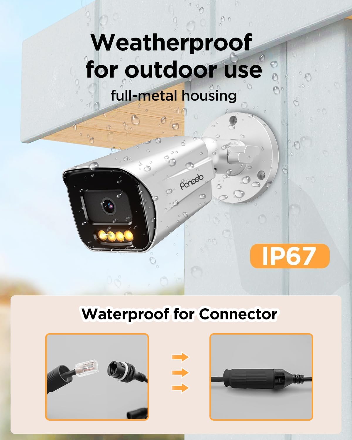 PoE 32 Channel Security Camera System with 8TB HDD, PB65A2032-5MD