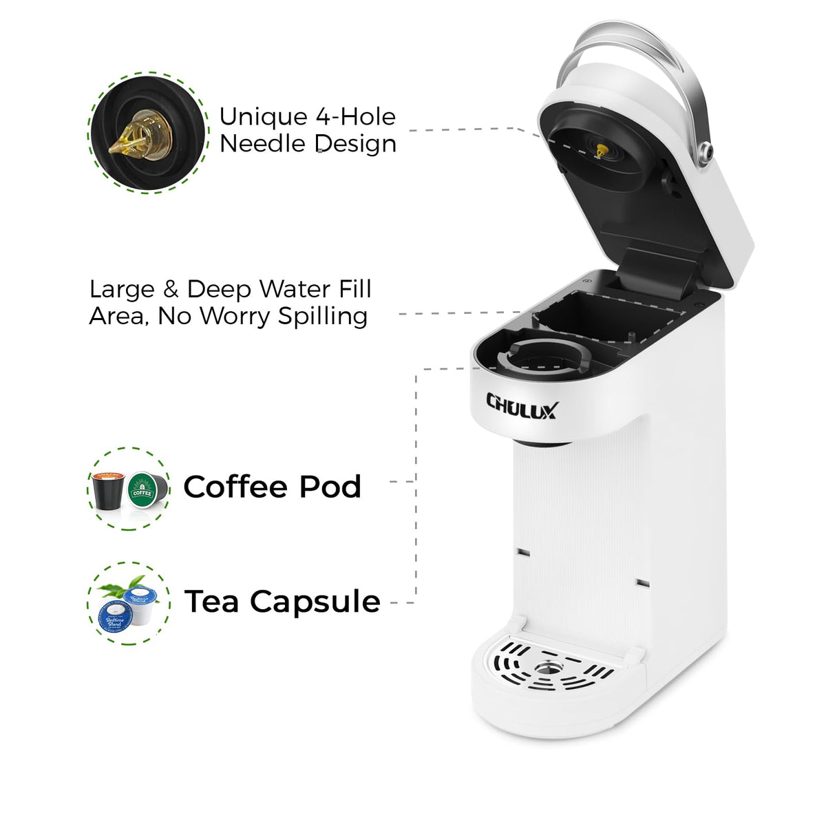 CHULUX Slim Single Serve Coffee Maker for K Cup, One Cup Design, Matte Navy