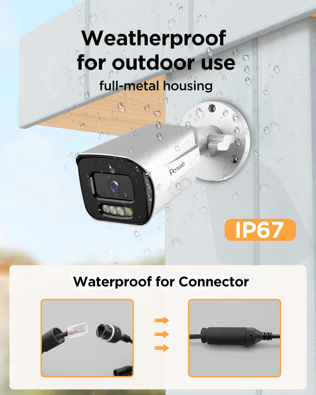PoE 32 Channel Security Camera System with 8TB HDD, PB65A2032-5MD