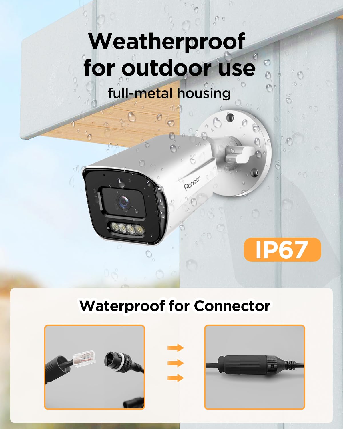 PoE 32 Channel Security Camera System with 8TB HDD, PB65A2032-5MD