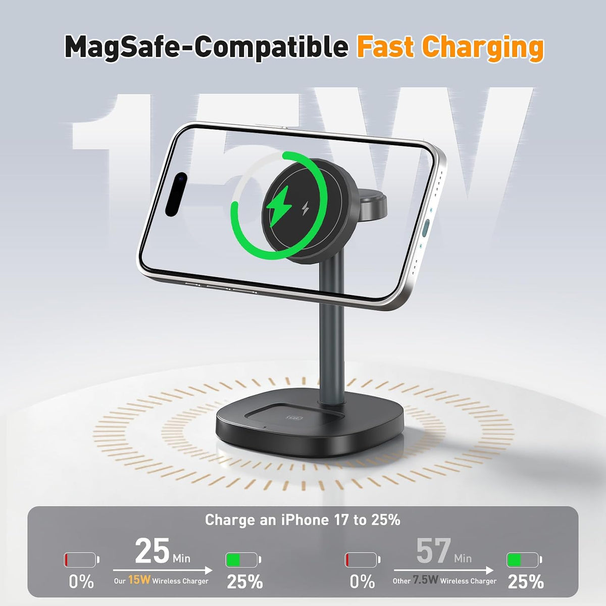 3 in 1 Fast Charging Station, 15W Magnetic Wireless Charger Stand