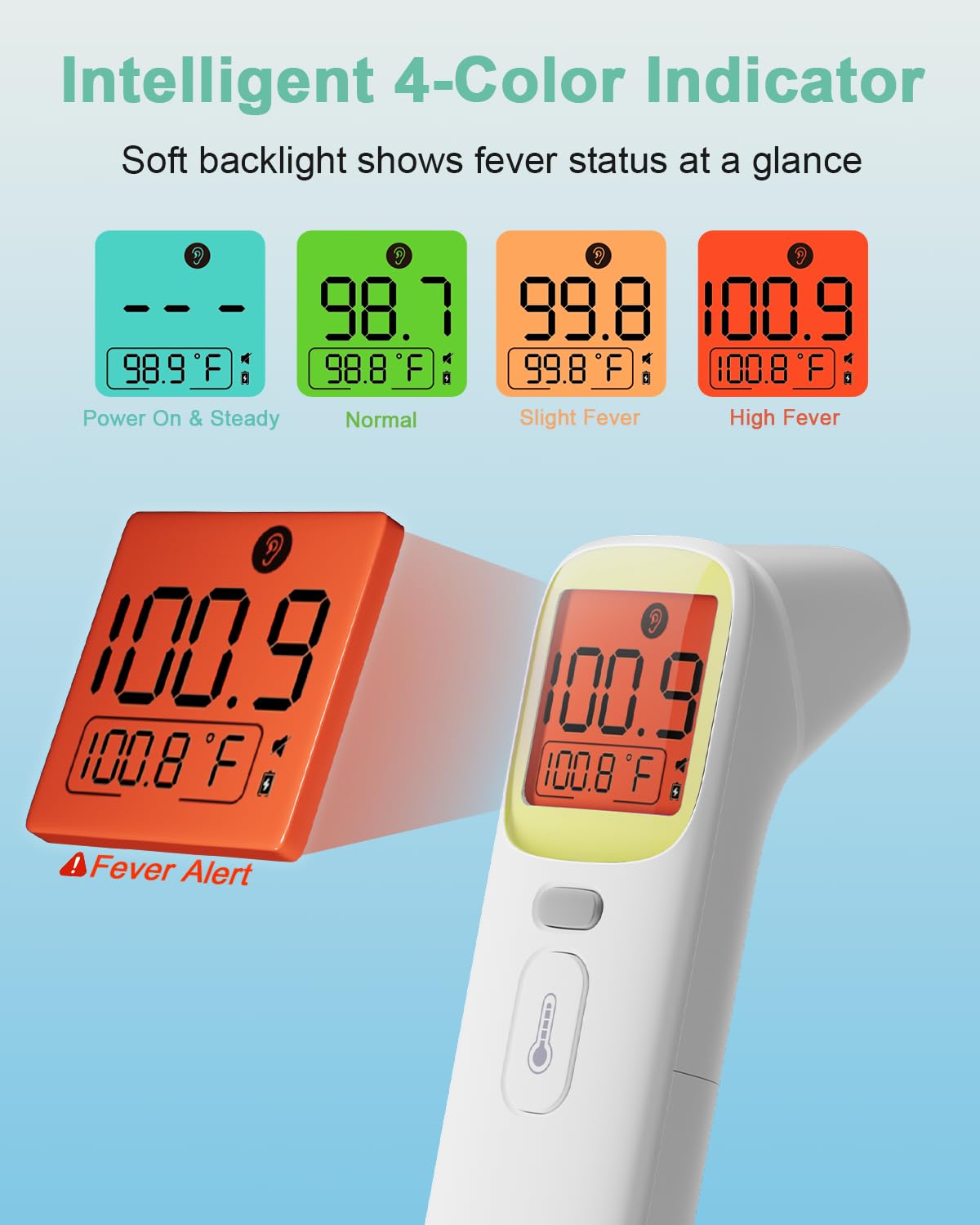 Baby Thermometer for Kids - Ear & Forehead Thermometer FSA-HSA, Digital Infrared Thermometers for Adults, Accurate No Touch Termometro with Fever Alarm & Mute Mode,40 Memories (Blue 1 Pack)