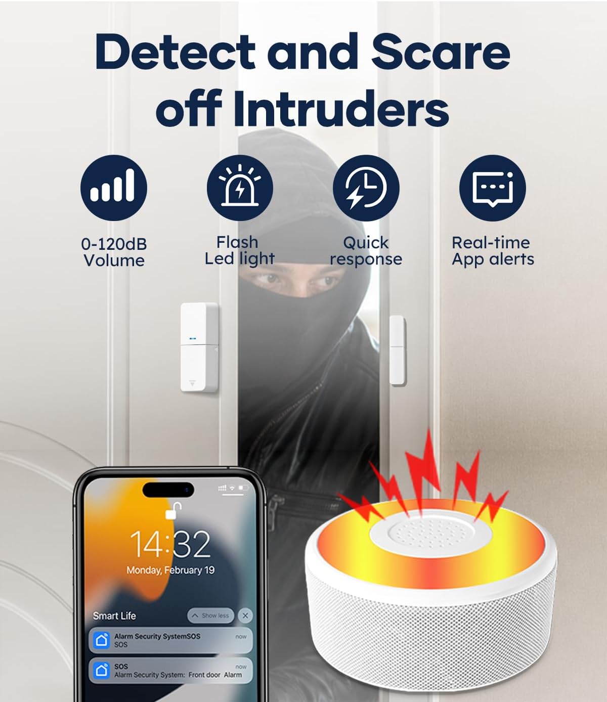 15-Piece WiFi Home Security System, DIY Wireless Alarm Kit, No Subscription